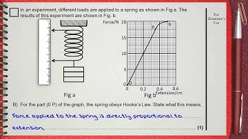 Q4 Ch1 Mechanics L1 Forces (Metal spring and Hook
