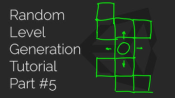 Unity 3D - Random Level Generation Tutorial - Part 5 - Walls - 2D -