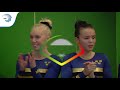 Sweden - 2018 TeamGym European Champions, senior women's team