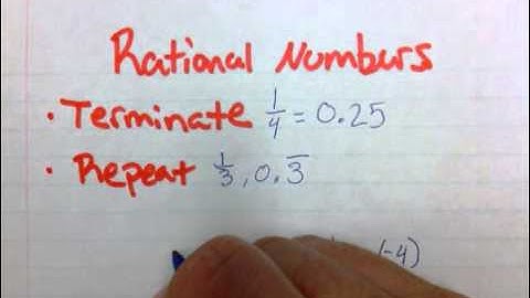Ordering Rational Numbers on the Number Line