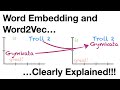 Word embedding and word2vec clearly explained