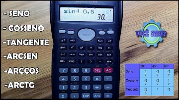 Como calcular arco tangente na calculadora do Windows?