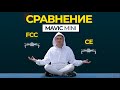 MAVIC MINI FCC vs CE: СРАВНЕНИЕ И ТЕСТ ДАЛЬНОСТИ