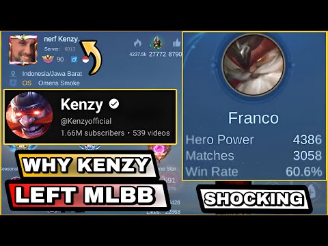 Why Kenzy Left Playing Real Story ~ Mobile Legends @AFKAGAIN