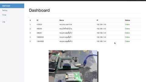 Raspberry Pi MQTT Device Monitor