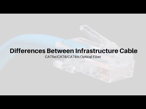 Video: Cat6 Vs Fiber Optics Kabling: Hva Er Forskjellen