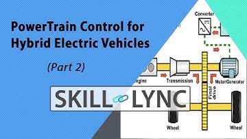 PowerTrain Control for HEV (Part 2) | Skill -Lync