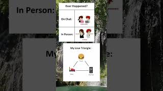 Funny memes #remix #artist #dj