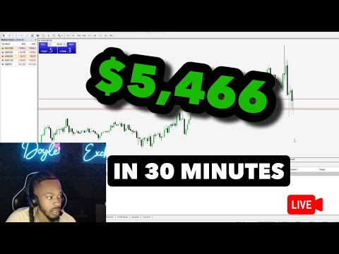 Live Trading Nas100: $5,466 In 30 Minutes Using Liquidity Grab Strategy (forex)