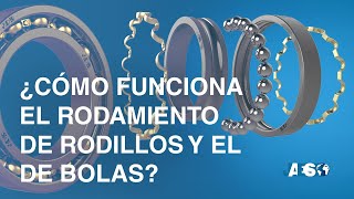 ¿Cómo funciona el rodamiento de rodillos y el de bolas? Tipos y estimación de su durabilidad.