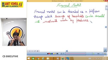 CS Executive-CMSL-SLCM (Basics Lecture-1)