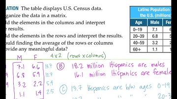 3 5 Operations with Matrices