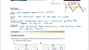 5.1 Modelling Periodic Behaviour  (1 of 3)