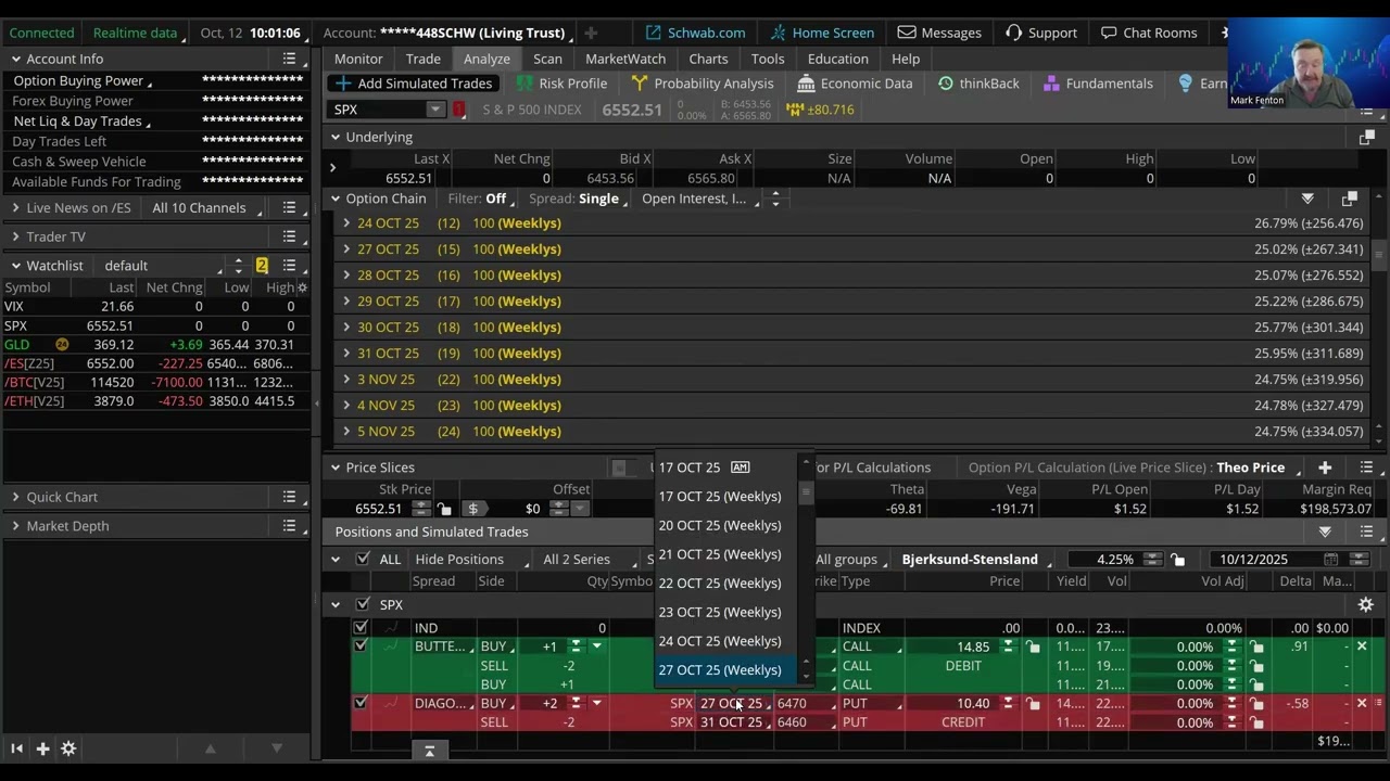How to minimize options volatility risk in a highly volatile market