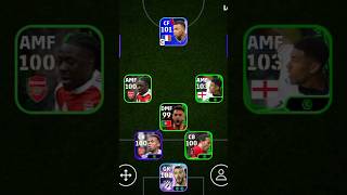 Miss Penalty squad | 4-1-2-3 Formation | efootball 2026 mobile #shorts #efootball #pes #viral