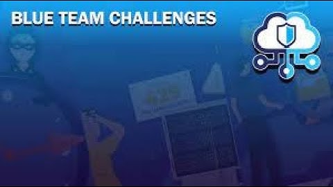 Network Analysis – Malware Compromise Blue Team Labs Online