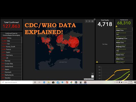 johns-hopkins-coronavirus-global-data-base-explained