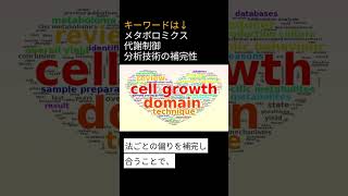 CHO細胞 論文紹介 | Advancements in CHO metabolomics: techniques, current state and evolving methodologies.