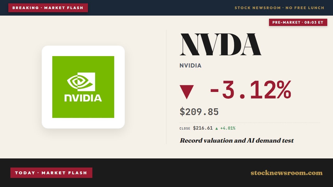 NVIDIA Record Rally +4.0%: Is Wall Street All‑In on AI?