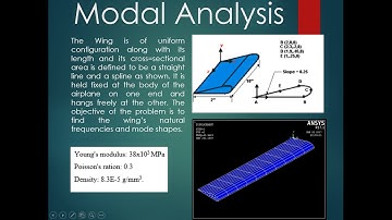 Modal Analysis of airplane wing using ANSYS APDL