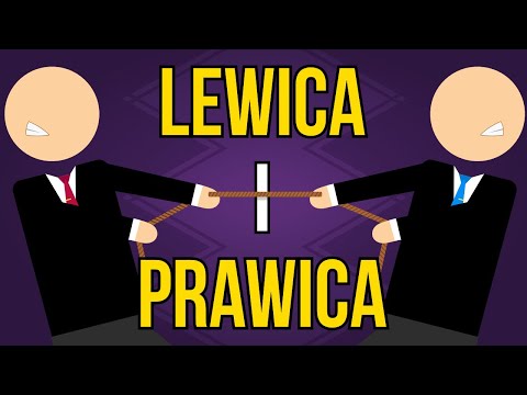 Wideo: Strony lewicowe i prawicowe - kim są i czego chcą?