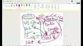 Lecture 11 || Introductory Paragraph || Q/A Session