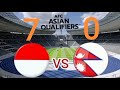 Timnas 70 indonesia vs nepal hasil kualifikasi piala afc 2023