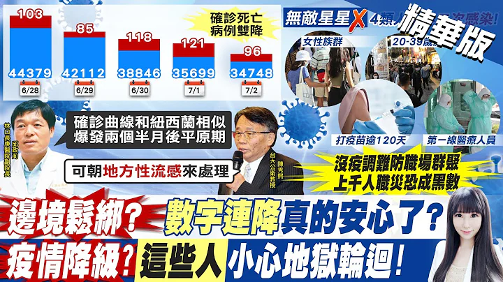 【劉盈秀報新聞】取消疫調"免通報?" 官員認了:職災黑數恐上千人｜疫情已進入平原期 專家: 朝"地方性流感"再解封?!  精華版@CtiTv - 天天要聞