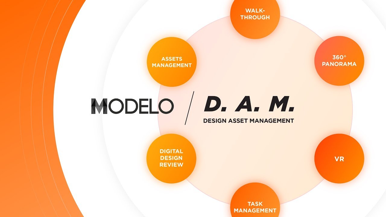 Design Asset Management With Modelo Feature Overview YouTube