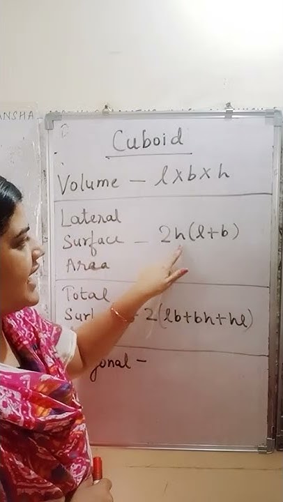 Cuboid Formula | Volume | Lateral Surface Area | Curved Surface Area ...