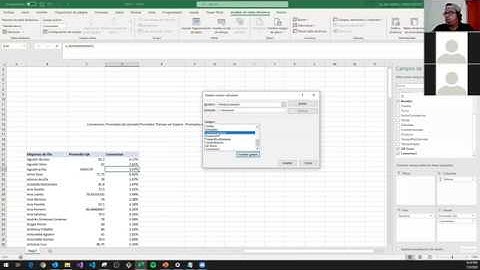 Curso de Excel Básico (Clase grabada desde Zoom) Sesion 14 - Dashboard Ventas Parte 2