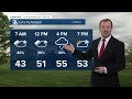 Tim's 4/27 Monday night forecast