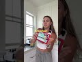 A fun full day of eating because that’s what fitness & food should feel like🧚 #whatiate