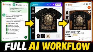 Exact Workflow: Creating Bestselling Etsy T-Shirts with AI in 2026 (World Cup Designs)