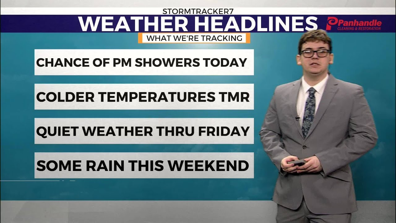 Timing Out The Next Rain & Snow Chances - YouTube