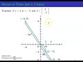 Vectors in Plane and in 3 Space (Part 2)