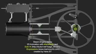 Steam-Engine Demo (AfterEffects+Expressions)