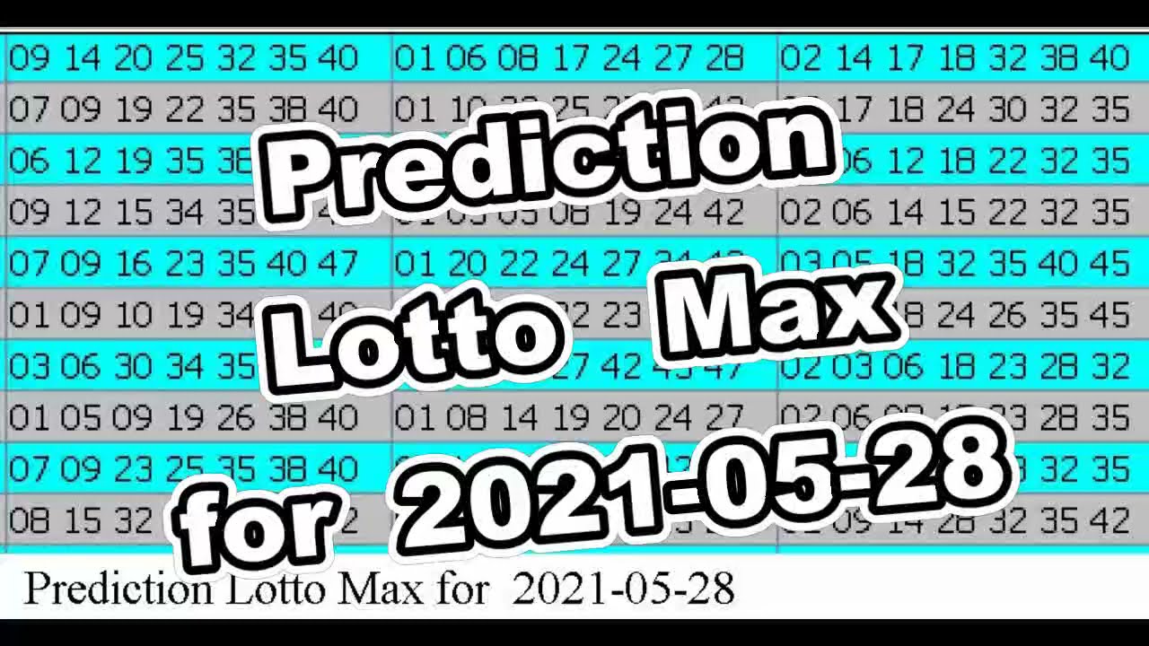 Winning Prediction Lotto Max for 2021-05-28 - YouTube
