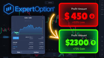 Expert Option 90% Successful MOBILE TRADING Strategy | Highly successful Expert option Strategy