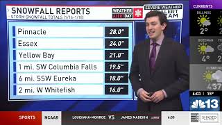 SNOWFALL TOTALS: Slick roads, conditions to improve with warmer temperatures