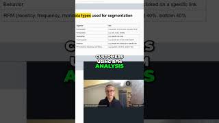 20k per month Unlock Audience Secrets  Master Segmentation &amp; RFM Analysis Now!