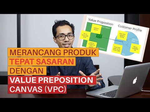 Merancang Produk Tepat Sasaran dengan Value Preposition Canvas (VPC)