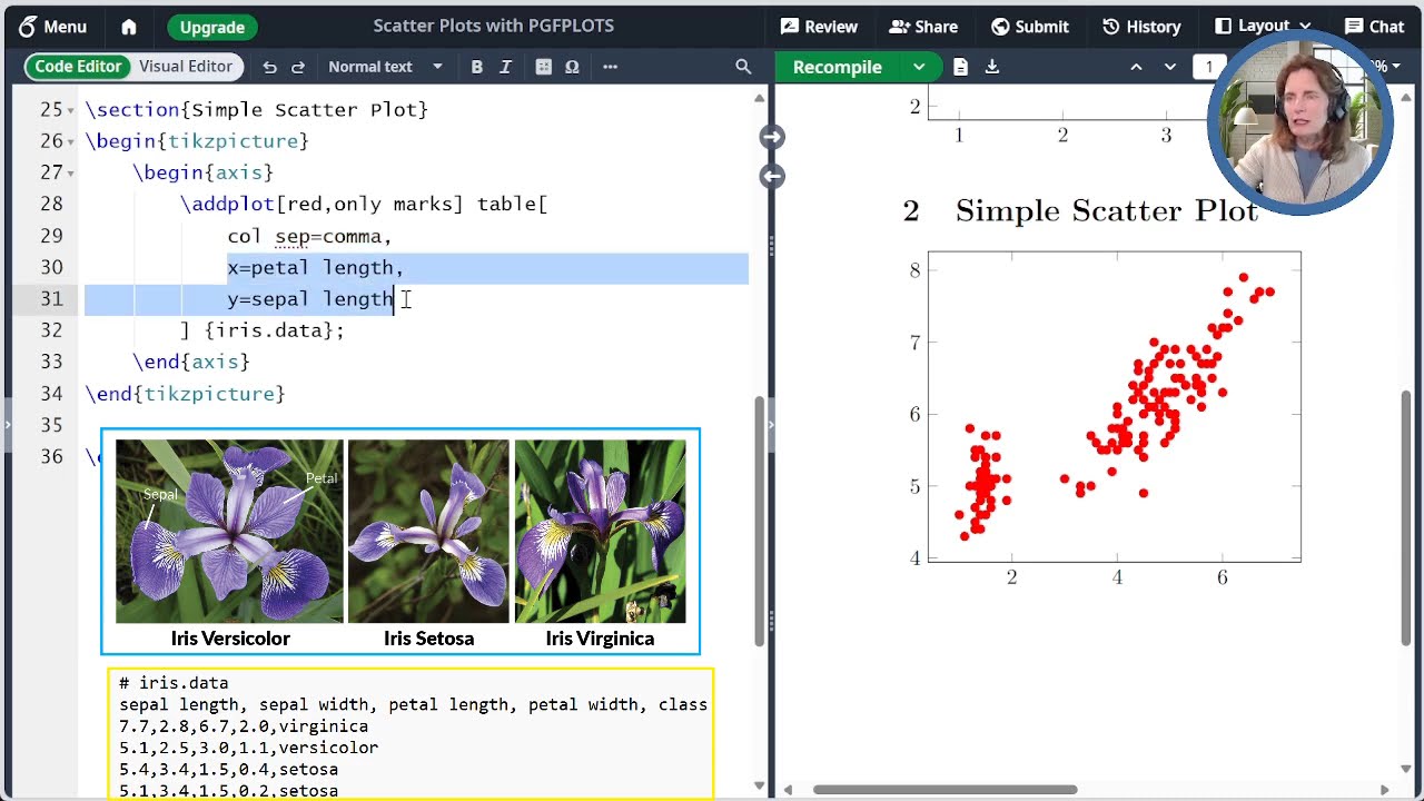 Диаграммы рассеяния с использованием PGFPLOTS в LaTeX (Раскрытие возможностей графики LaTeX — Вид...