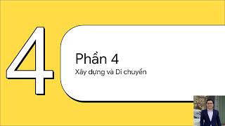 16.Di_chuyển_sang Oracle | Trần Văn Bình Oracle Database Master