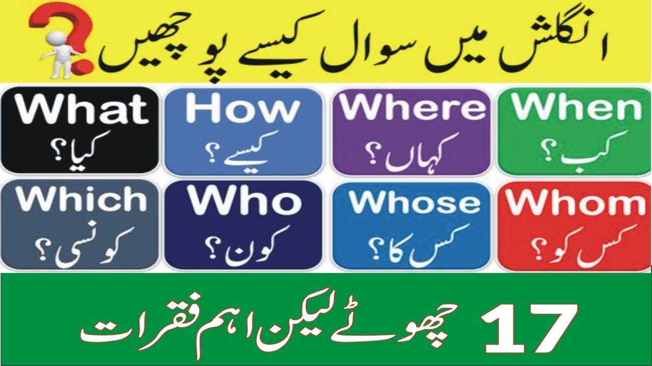 Question WordsQuestion Words Kia Hotay HainQuestion Words ka Urdu Mein ...