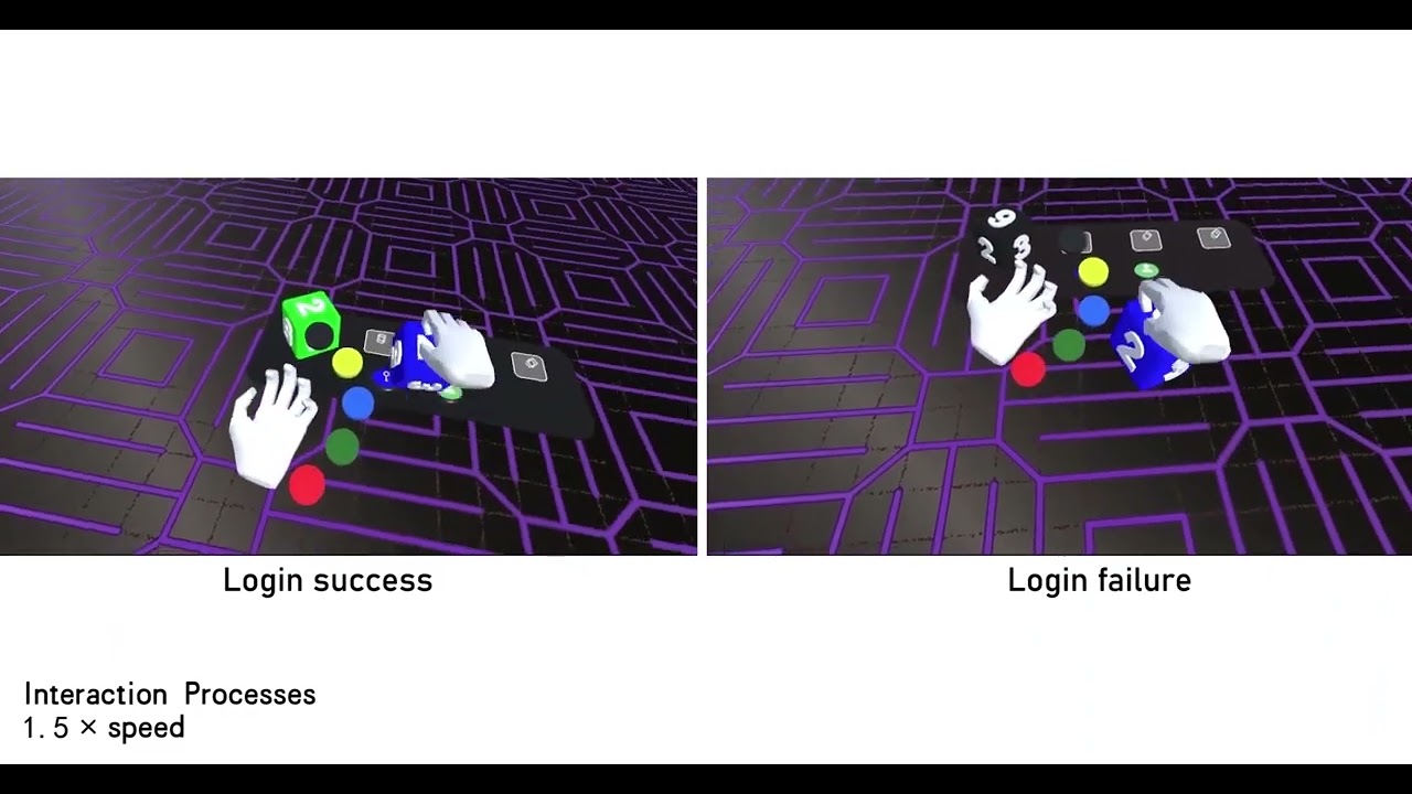 Dice Palette:VR Authentication based on Freehand 3D Interaction