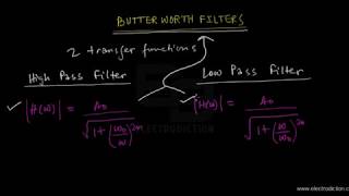 BUTTERWORTH FILTER
