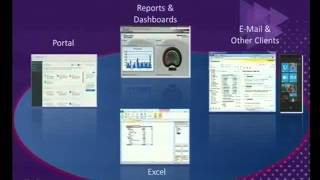 Tech·Ed Australia 2011 Sneak peek at Microsoft System Center Service Manager 2012