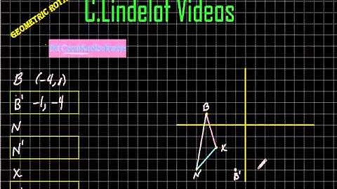 Geometric Rotations 90 Degrees Counterclockwise