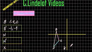 Geometric Rotations 90 Degrees Counterclockwise Wealth